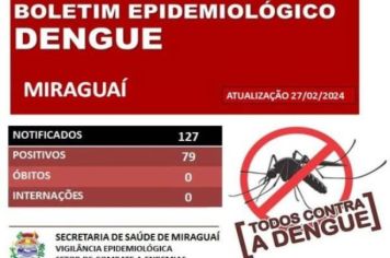 BOLETIM EPIDEMIOLÓGICO DA DENGUE DE MIRAGUAÍ